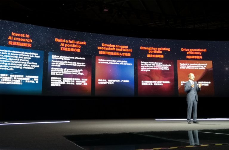 HUAWEI CONNECT SHANGHAI 2018 „Activate Intelligence” – Huawei przedstawił 5 Kluczowych Obszarów Strategii Rozwoju Sztucznej Inteligencji (AI)!
