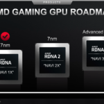 AMD Navi Roadmap
