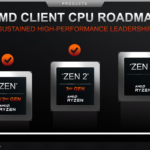 AMD Roadmap ryzen