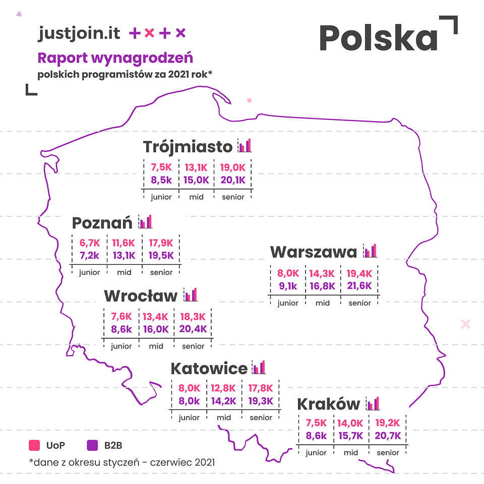 promka_polska.png