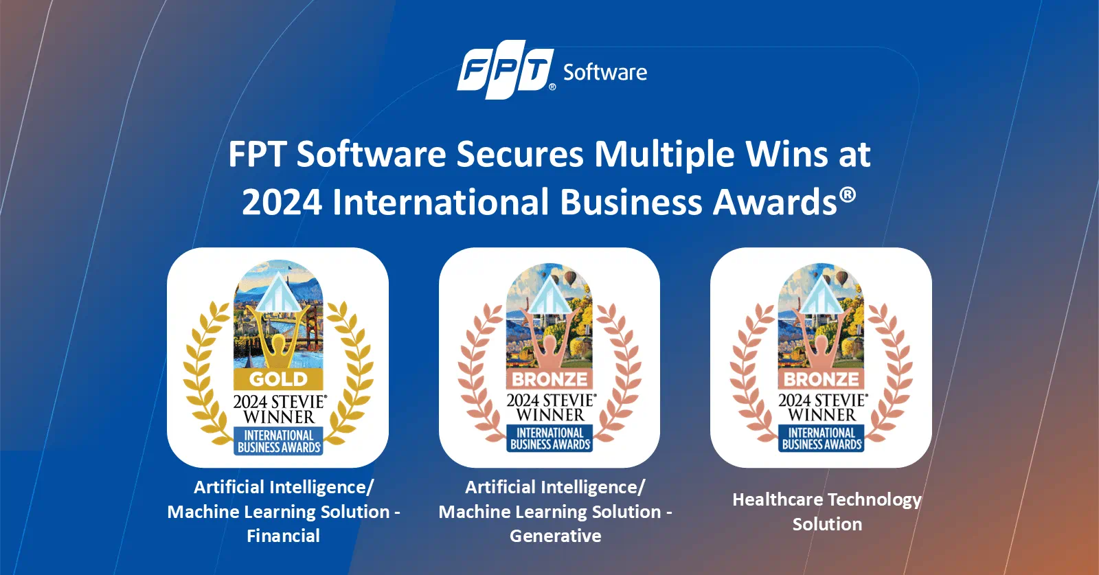 FPT Software zdobywa nagrody w plebiscycie International Business Awards 2024